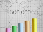 300,000+ Leads Captured